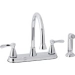 Home Impressions Dual Handle Traditional Lever Kitchen Faucet with Side Spray, Chrome