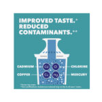 Brita White 6-Cup Water Filter Pitcher - Image 4