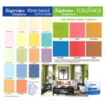 Kaleidoscope Supreme Emulsion Spring Lilac - Image 3